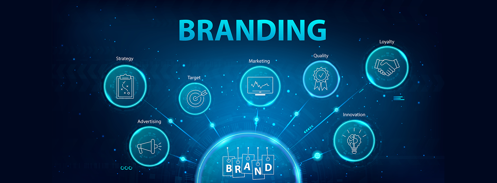 Branding and Graphics Creation