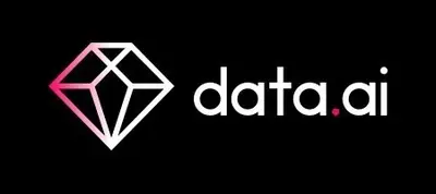 Collaboration & Innovation